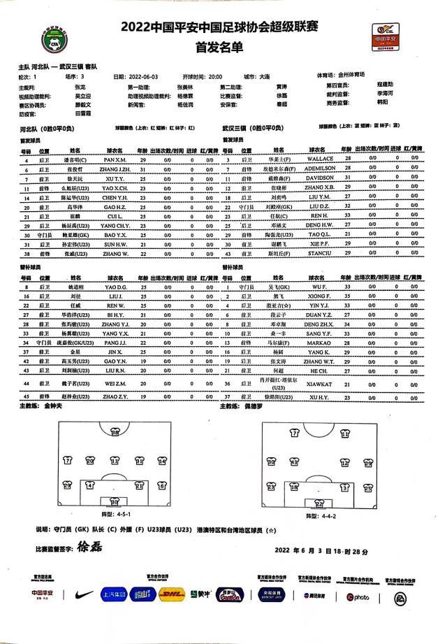 MK体育APP-河北vs三镇：斯坦丘领衔4外援 河北5名U23出战